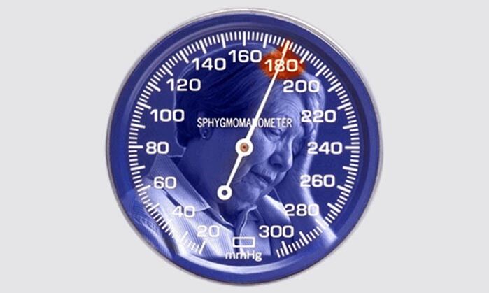 Indicadores de presión de hipertensión